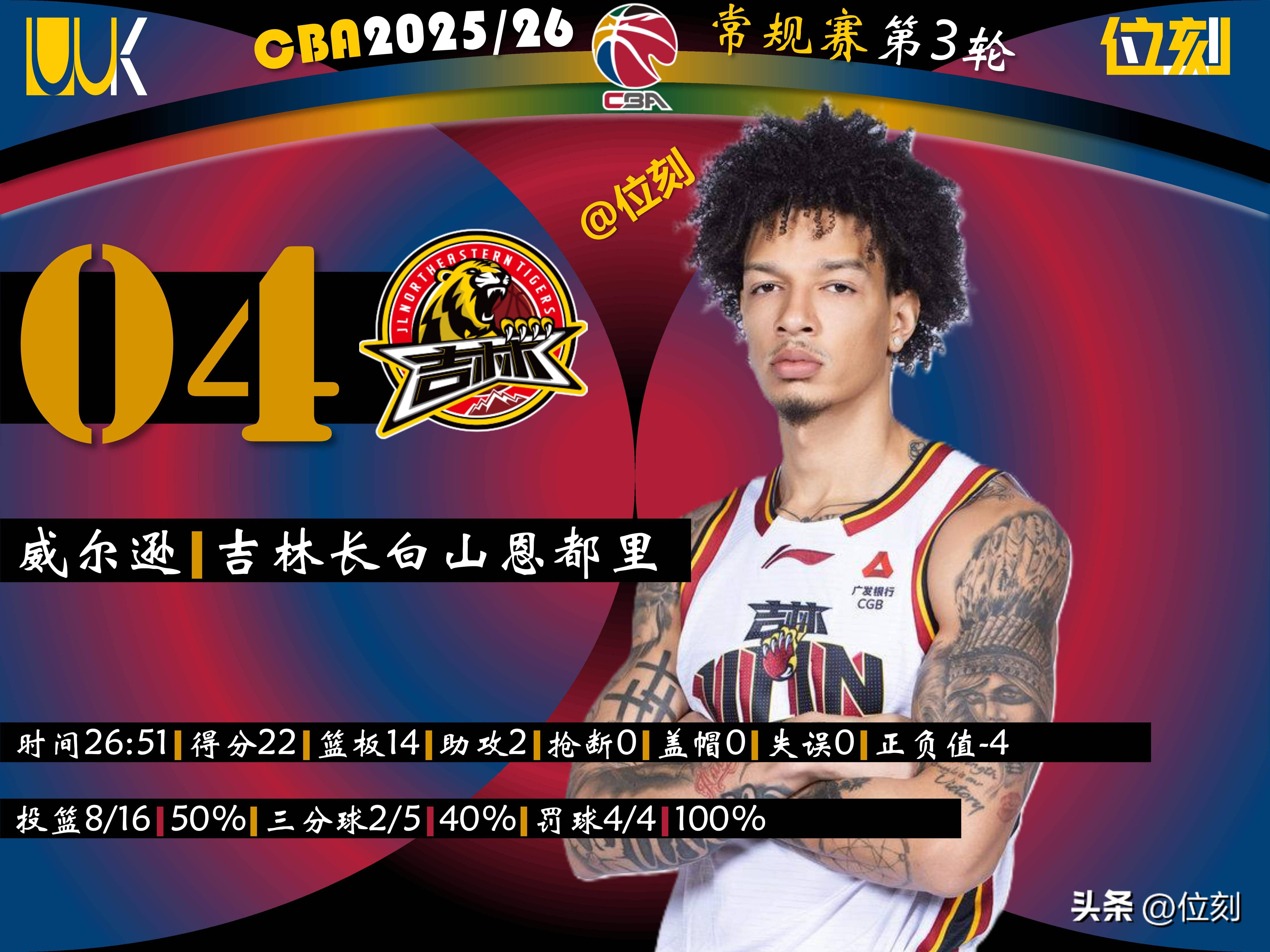 MILANSPORT下载-窗口期休斯敦火箭调整名单以备全明星赛山东男篮主帅复盘备战NBA季后赛，字母哥在皇家马德里比赛中惊险取胜直接炸裂的简单介绍