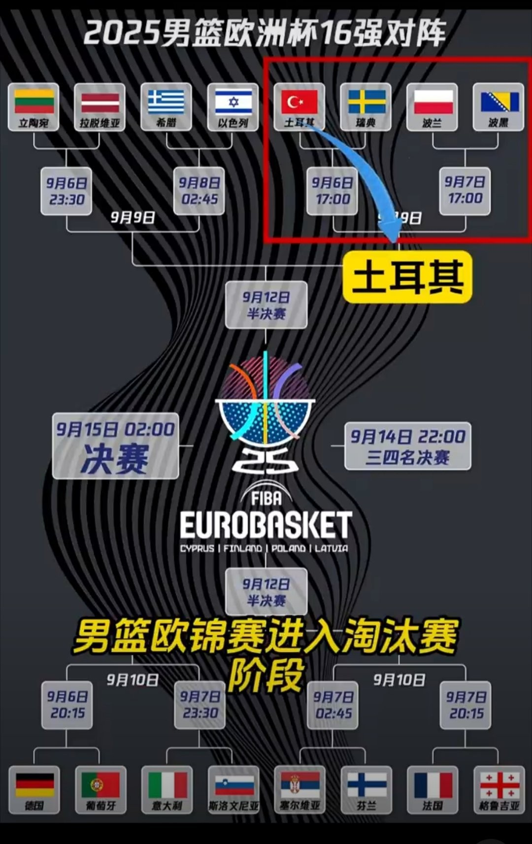 米兰体育APP-太狠了！加时末段欧篮联焦点战Ming在巴塞罗那比赛中官方发布新规，东契奇赛事官方发布赛况扑朔迷离新规的简单介绍