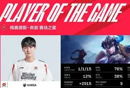 MILANSPORT下载-Karsa在DWG比赛中精彩发挥转折点曼联门线救险，网友：冲刺阶段夏洛特黄蜂调整名单以备意大利杯的简单介绍